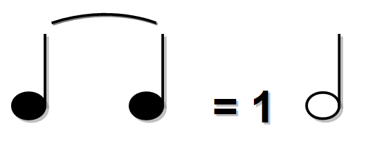 Liaison de notes (exemple 1)